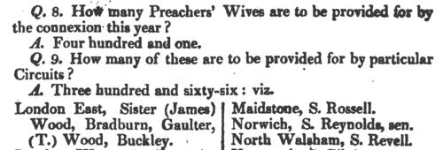 Wesleyan Methodist preachers' wives
 (1814-1815)