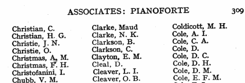 Honorary licentiates of the Trinity College of Music
 (1929)