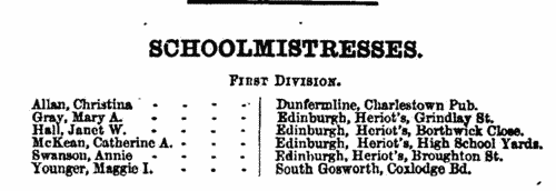 Trainee Schoolmistresses at Edinburgh (Church of Scotland)
 (1878)