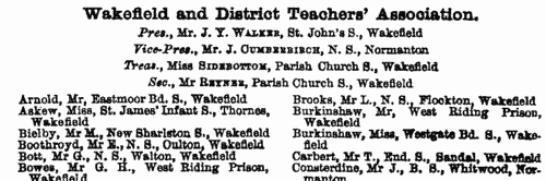 Elementary Teachers in Church and Oswaldtwistle
 (1880)