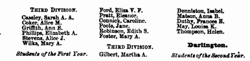 Trainee Schoolmistresses at Bishop's Stortford
 (1876)