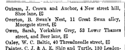 Brewers in Hertfordshire
 (1874)