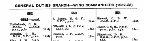 Flight Lieutenants: General Duties Branch (Ground Section)
 (1957)