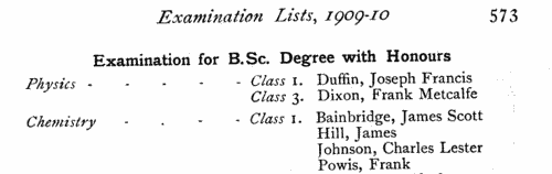 B. A. Examination Lists, Leeds University
 (1909-1910)