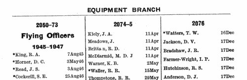 Pilot Officers: Equipment Branch (Branch List)
 (1957)
