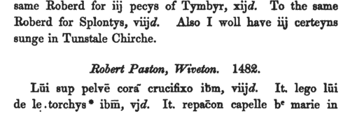 Persons Mentioned in Norfolk Wills
 (1497)