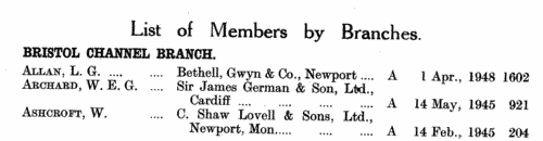 Institute of Shipping and Forwarding Agents: Honorary Members
 (1948)