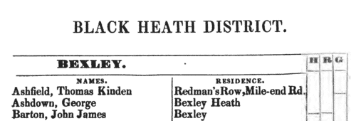 Electors in East Peckham
 (1835)
