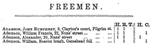 Newcastle-upon-Tyne Voters: Householders in Westgate
 (1859)