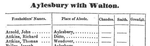 Buckinghamshire Freeholders: Aylesbury
 (1831)