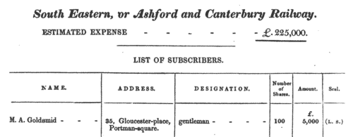 South Eastern Railway Shareholders
 (1837)