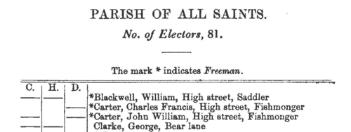 Oxford Voters: South Hincksey
 (1868)