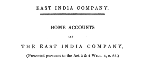 East India Company Ship's Officer 
 (1838-1839)