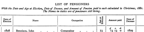 Printer elected to a pension
 (1857)
