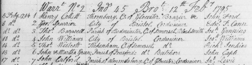 Apprentices registered in Bristol
 (1795)