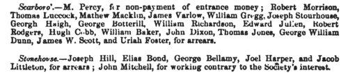 Carpenters Excluded from the Union: Burslem
 (1863)