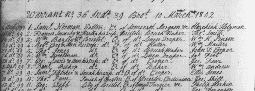 Masters of apprentices registered in Brecon
 (1802)