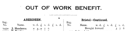 Boot and Shoe Makers Out of Work: Desborough (1920)