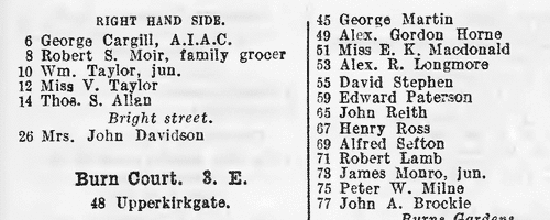 Residents of Aberdeen: Belvidere Crescent (1939)